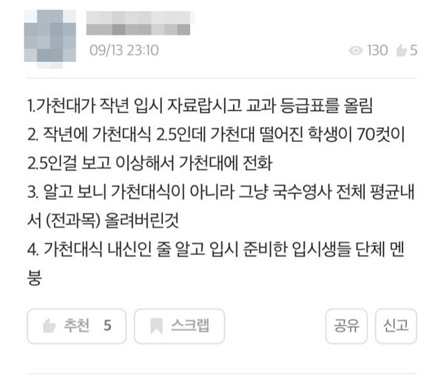 가천대 수시 마감 하루 전날인 13일 벌어진 소동을 정리한 글. 커뮤니티 캡처