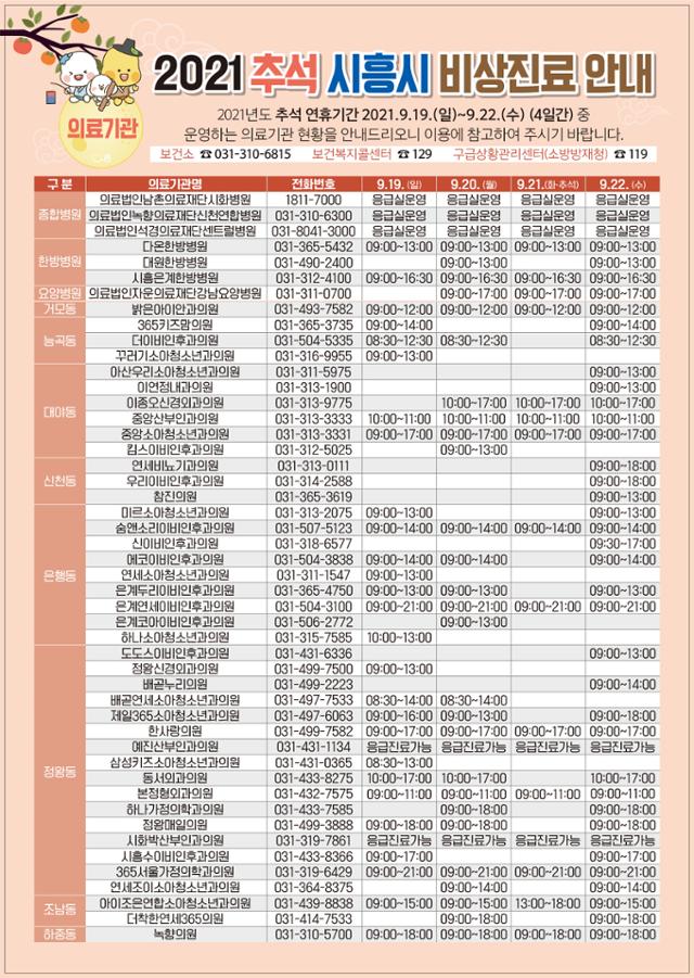 추석 연휴기간 경기 시흥지역 비상진료 병원 현황. 시흥시 제공