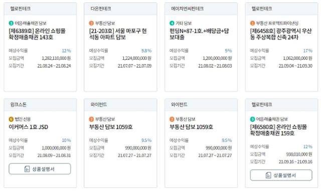 P2P투자 상품 예시. 예상 수익률은 통상 4~15% 수준이다. 온투업 중앙기록관리기관 캡처