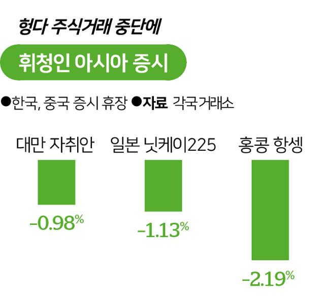 그래픽=송정근 기자