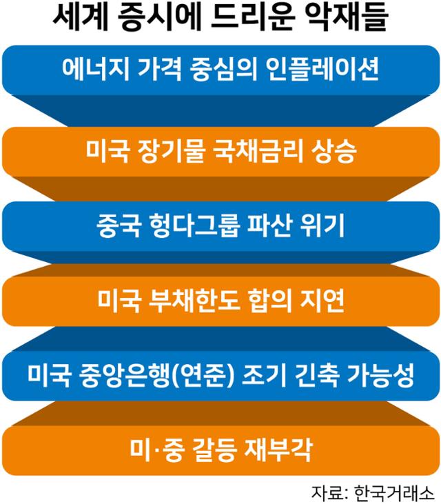 그래픽=강준구 기자