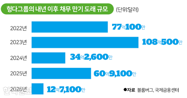 그래픽=박구원기자