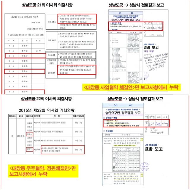 성남도시공사 21, 22회 이사회 의결사항 및 성남시 검토결과 보고. 이영 국민의힘 의원실 제공