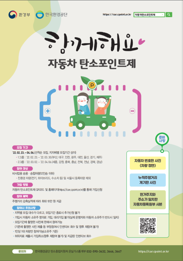 자동차 탄소포인트제 신청방법, 서울시