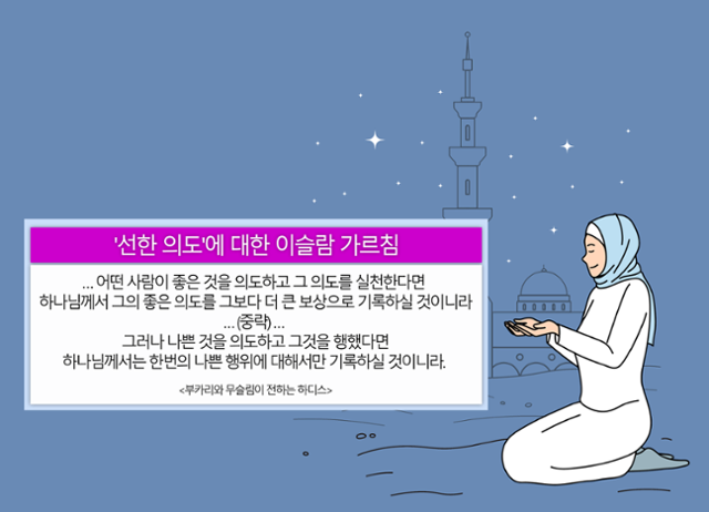 이슬람 경전의 '일체유심조(一切唯心造)' 가르침-오피니언ㅣ한국일보
