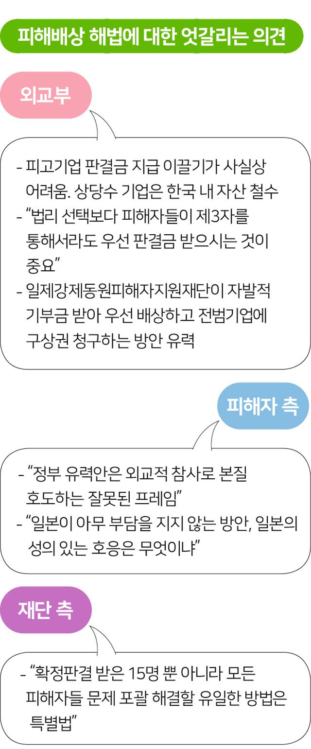 그래픽=송정근 기자