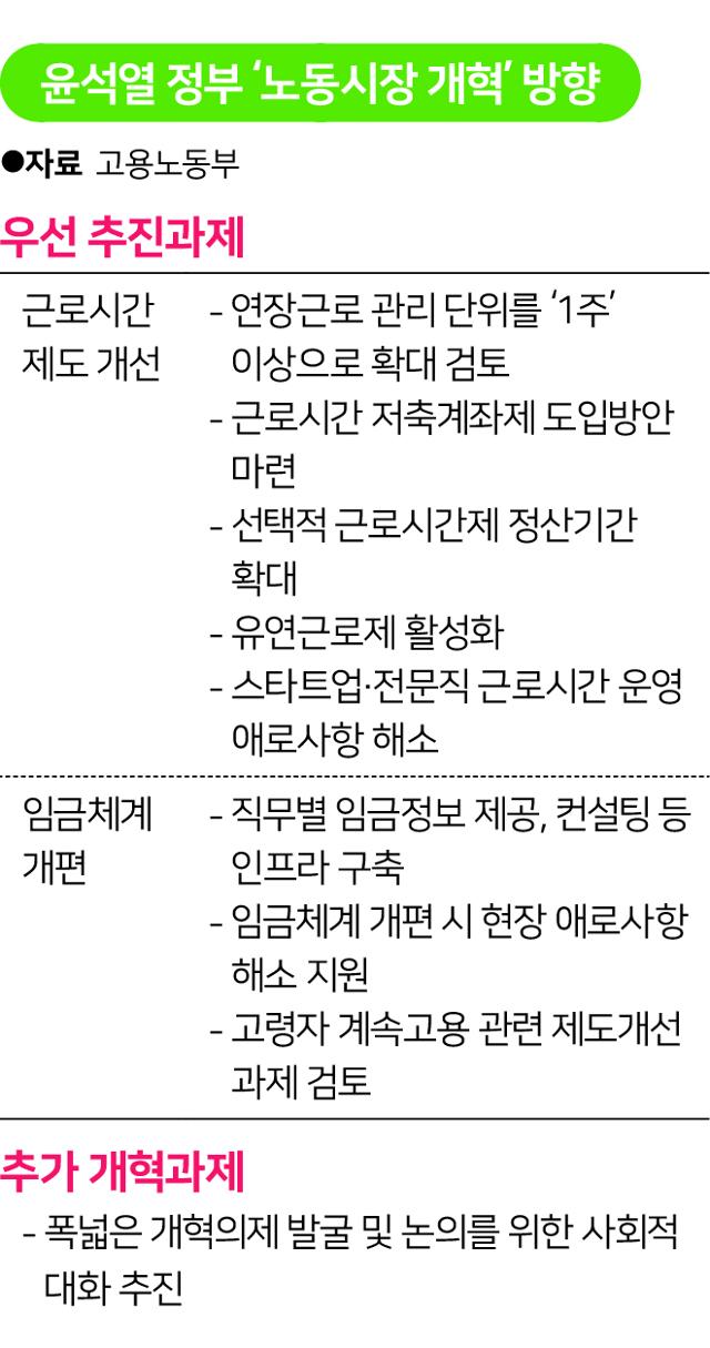 그래픽=송정근기자