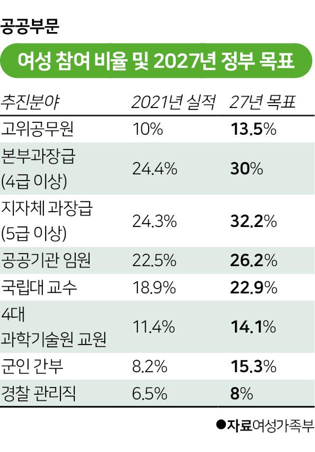 그래픽=박구원 기자