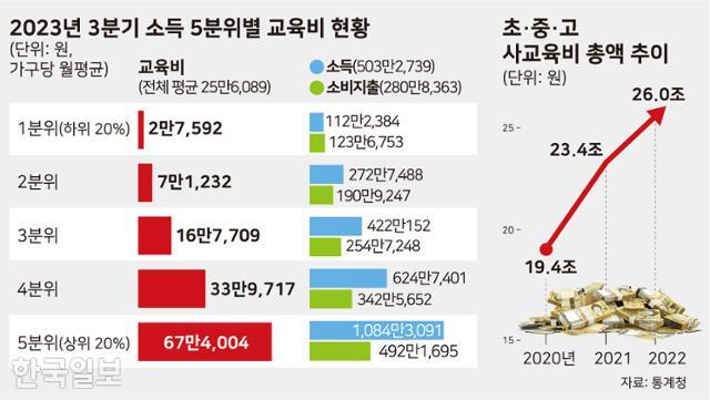 그래픽=박구원 기자