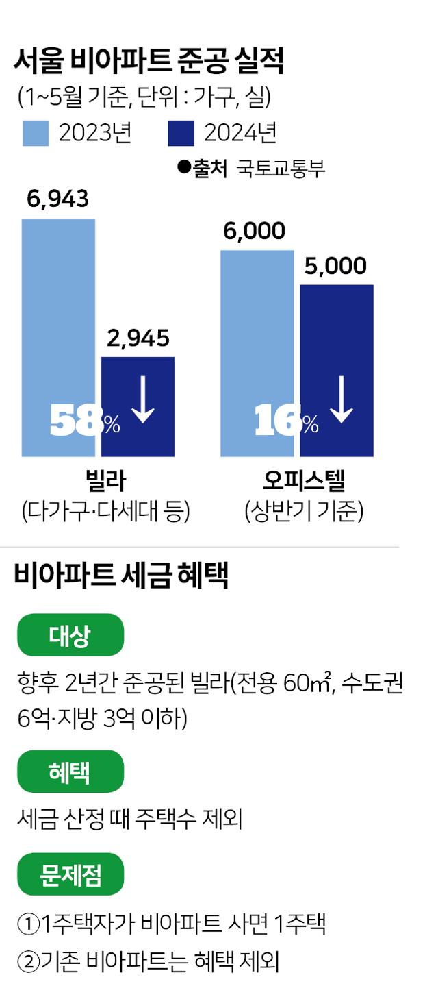 그래픽=박구원 기자