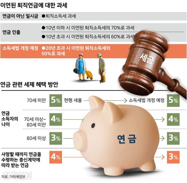 그래픽=강준구 기자