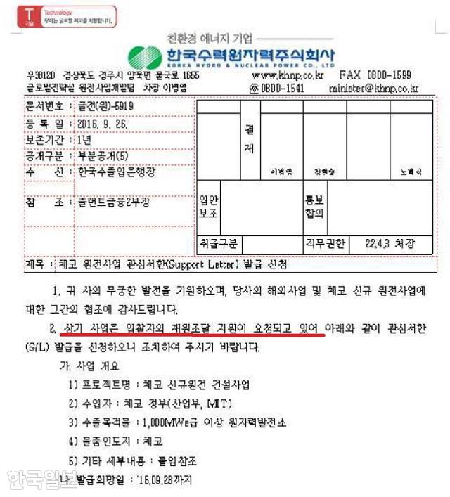 체코 정부, 원전 건설 추진한 8년 전 "재원 조달 지원해 달라"…한수원, 수은·무보 관심 서한 보냈다