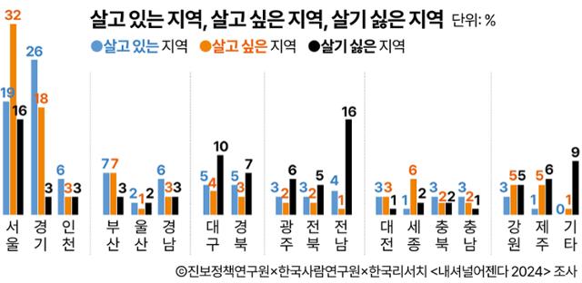 그래픽=강준구 기자