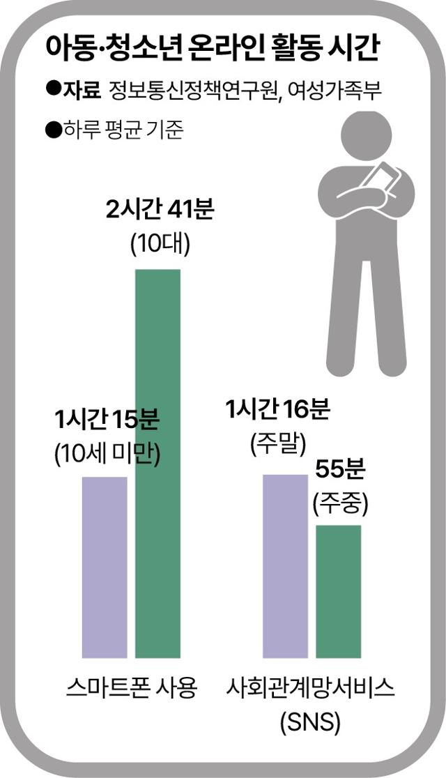 그래픽=송정근 기자