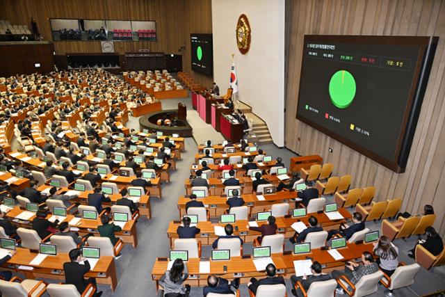 수사기관 특활비 전액 삭감 임박... 검경 "민생범죄 수사 직접 타격"