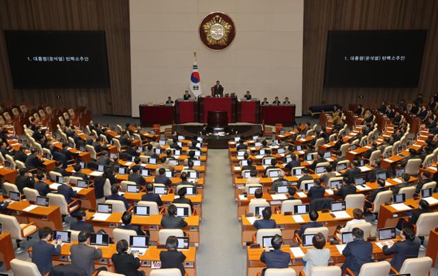 한동훈 곤두박질, 이재명 무소불위… 이르면 4월 조기 대선