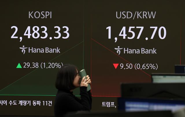 "정치 불안 이어지면 환율 1500원 갈 수도"...서둘러 리스크 관리 나서야 하는 진짜 이유