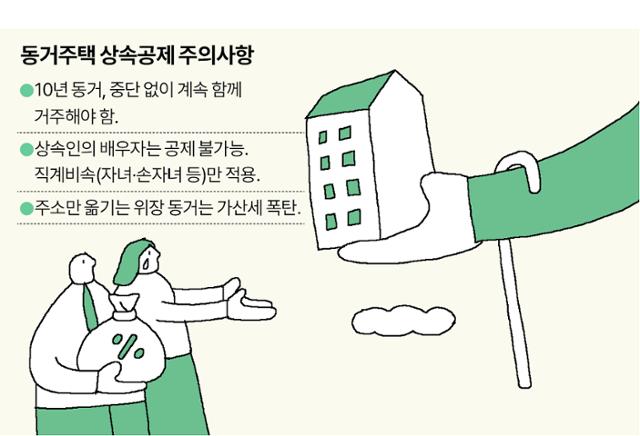 어머니께 받은 16억 아파트… 상속세 한 푼도 안낸다?