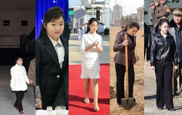 From left, Kim Ju-ae, daughter of North Korean leader Kim Jong-un, is seen in appearances from her public debut in November 2022, February 2023, June 2025, March 14 and March 19. Her clothing has taken on an increasingly mature tone over the years. Korean Central News Agency