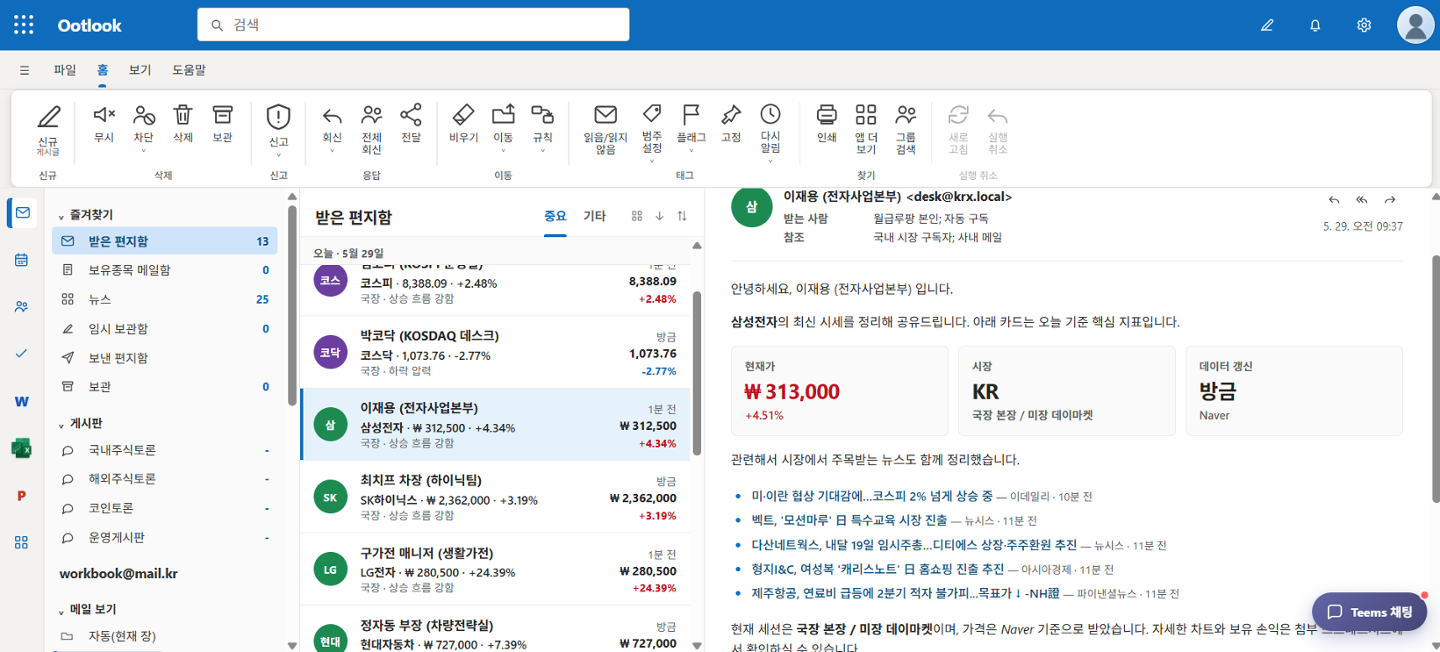 Excel Kospi, a disguised stock-tracking website, displays real-time stock information through an interface designed to resemble Microsoft's Outlook email software. Captured from the website